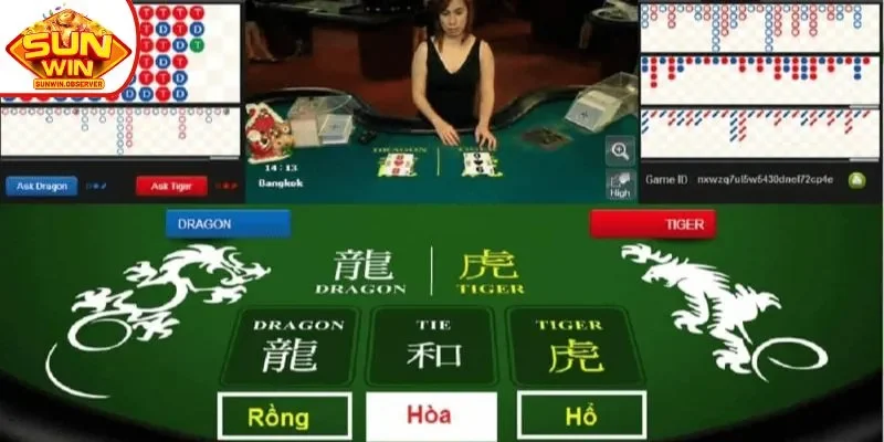 Dựa vào phán đoán để chọn ra cửa đặt tiền hợp lý